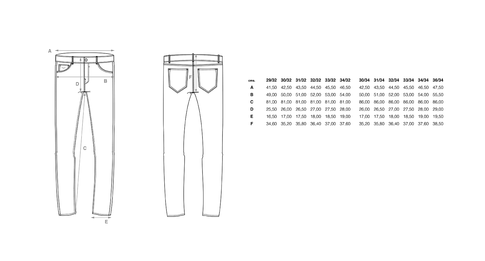 Размерная сетка джинс w34 l34